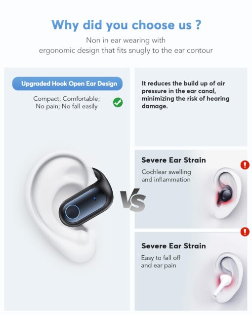 KOSERNT AI Translation Earbuds, Bluetooth 5.4 OWS Headphones with LCD Touch Screen, Real-Time Translator for 144 Languages & Accents, Perfect for Travel, Business & Learning, Royal Blue - Image 2