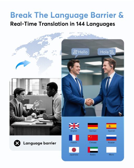 KOSERNT AI Translation Earbuds, Bluetooth 5.4 OWS Headphones with LCD Touch Screen, Real-Time Translator for 144 Languages & Accents, Perfect for Travel, Business & Learning, Royal Blue - Image 9